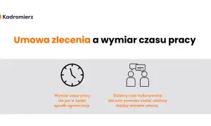 Czy umowa zlecenie podlega pod kodeks pracy? Odkryj ważne różnice