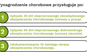 Czy agencja zatrudnienia płaci za chorobowe? Sprawdź swoje prawa