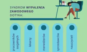 Jak leczyć wypalenie zawodowe i odzyskać równowagę w życiu