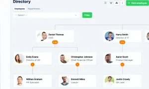 Schemat organizacyjny firmy z pracownikami: Daniel Thomas (COO), Emily Evans (Dyrektor HR), Christopher Johnson (Dyrektor Finansowy), Harry Smith (Dyrektor IT), William Graham (Specjalista HR), Emmett Miles (Prawnik), Aaron Scott (Product Manager), Jus...
