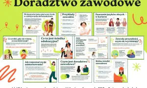 Doradztwo zawodowe co to za przedmiot i jak wpływa na przyszłość uczniów