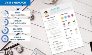 Jak napisać CV na kartce, aby wyróżnić się w rekrutacji?