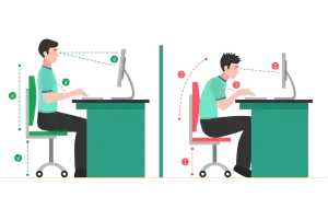 Dwa przykłady siedzenia przy biurku: po lewej prawidłowa postawa, z naciskiem na ergonomię, po prawej zła postawa, grożąca bólem.