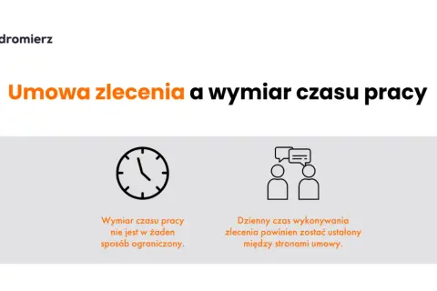 Czy umowa zlecenie podlega pod kodeks pracy? Odkryj ważne różnice