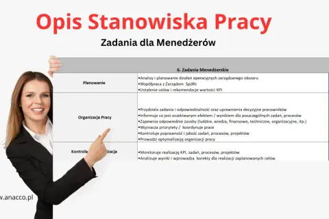 Opis stanowiska pracy dla menedżerów: planowanie, organizacja i kontrola. Kobieta wskazuje na tabelę zadań.