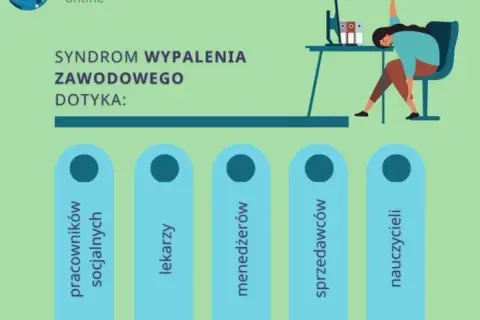 Jak leczyć wypalenie zawodowe i odzyskać równowagę w życiu