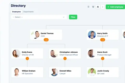 Schemat organizacyjny firmy z pracownikami: Daniel Thomas (COO), Emily Evans (Dyrektor HR), Christopher Johnson (Dyrektor Finansowy), Harry Smith (Dyrektor IT), William Graham (Specjalista HR), Emmett Miles (Prawnik), Aaron Scott (Product Manager), Jus...