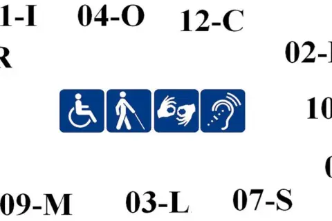 Symbole ułatwień dostępu: wózek inwalidzki, osoba niewidoma, osoba niesłysząca, język migowy. Numery mogą oznaczać przywileje dla 2 grupa inwalidzka.