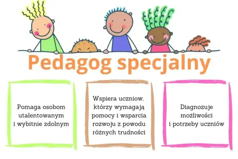 Pedagog specjalny wspiera uczniów, diagnozuje ich potrzeby i pomaga utalentowanym.