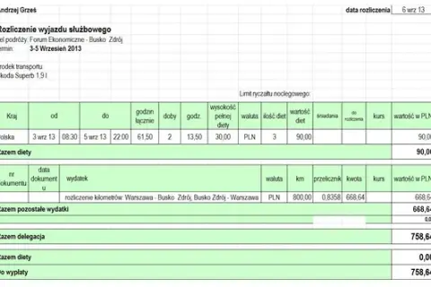 Ile wynosi delegacja? Sprawdź, ile możesz stracić na dietach!