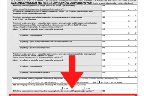Jak rozliczyć związki zawodowe i uniknąć błędów w PIT?