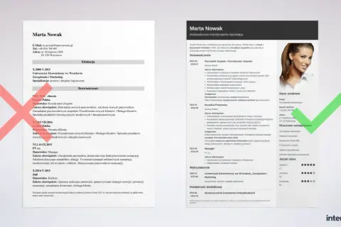 CV Marty Nowak, Koordynatorki Sprzedaży. Jej wykształcenie i doświadczenie wskazują na poziom zaawansowany (intermediate).