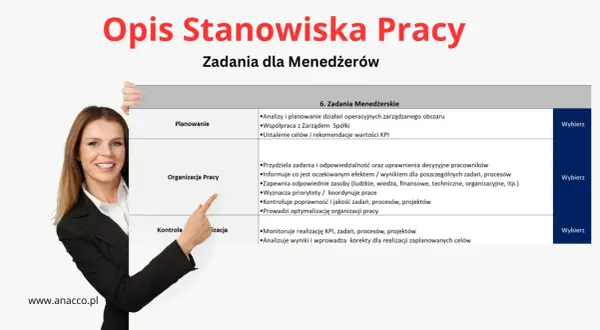 Opis stanowiska pracy dla menedżerów: planowanie, organizacja i kontrola. Kobieta wskazuje na tabelę zadań.