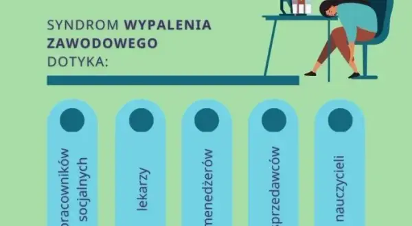 Jak leczyć wypalenie zawodowe i odzyskać równowagę w życiu