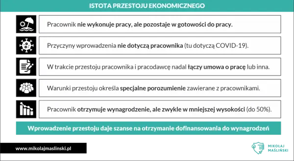 Istota przestoju ekonomicznego: pracownik gotowy do pracy, ale nie wykonuje jej. Przyczyny zewnętrzne, umowa trwa, wynagrodzenie niższe.