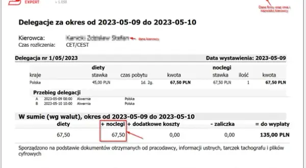 Ile za km delegacji - poznaj stawki i jak obliczyć zwrot kosztów
