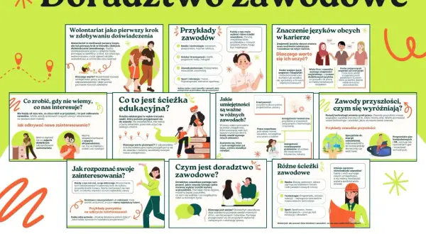 Doradztwo zawodowe co to za przedmiot i jak wpływa na przyszłość uczniów