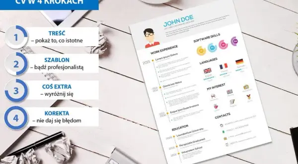 Jak napisać CV na kartce, aby wyróżnić się w rekrutacji?