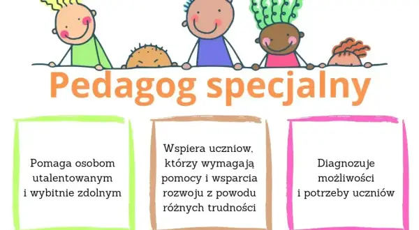 Pedagog specjalny wspiera uczniów, diagnozuje ich potrzeby i pomaga utalentowanym.