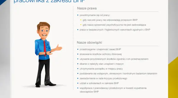 Co reguluje kodeks pracy i jak chroni Twoje prawa jako pracownika