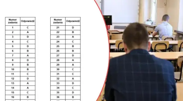 Egzamin zawodowy ile procent trzeba zdobyć, aby zdać?