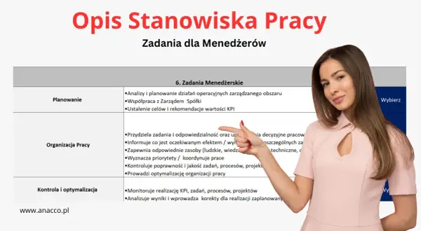 Opis stanowiska pracy dla menedżerów, obejmujący obowiązki pracodawcy w zakresie planowania, organizacji i optymalizacji pracy.