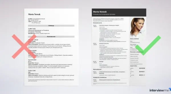 CV Marty Nowak, Koordynatorki Sprzedaży. Jej wykształcenie i doświadczenie wskazują na poziom zaawansowany (intermediate).