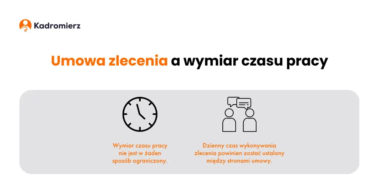 Czy umowa zlecenie podlega pod kodeks pracy? Odkryj ważne różnice