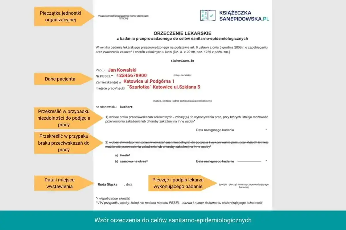 Książeczka sanepidowska z orzeczeniem lekarskim dla Jana Kowalskiego, kucharza, stwierdzającym brak przeciwwskazań do pracy.