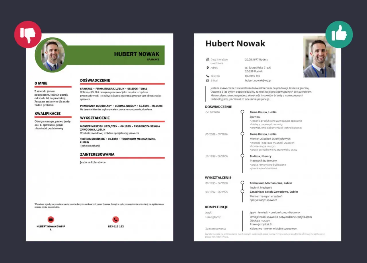 CV spawacza Huberta Nowaka: doświadczenie, kwalifikacje i wykształcenie. Jak napisać CV, by wyróżnić się na rynku pracy.