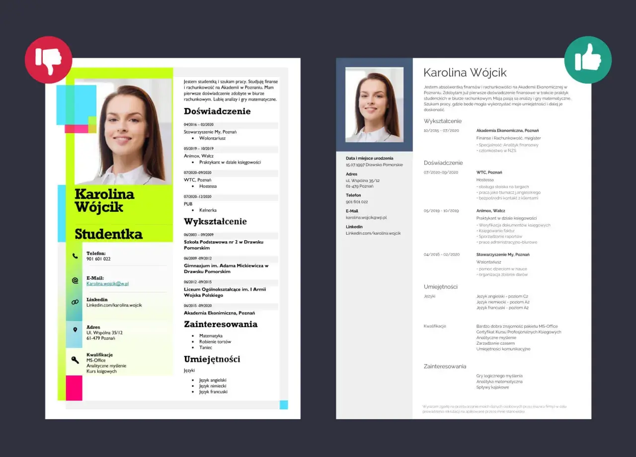 Karolina Wójcik, **laureatka konkursu**, prezentuje swoje CV z informacjami o wykształceniu, doświadczeniu i umiejętnościach.