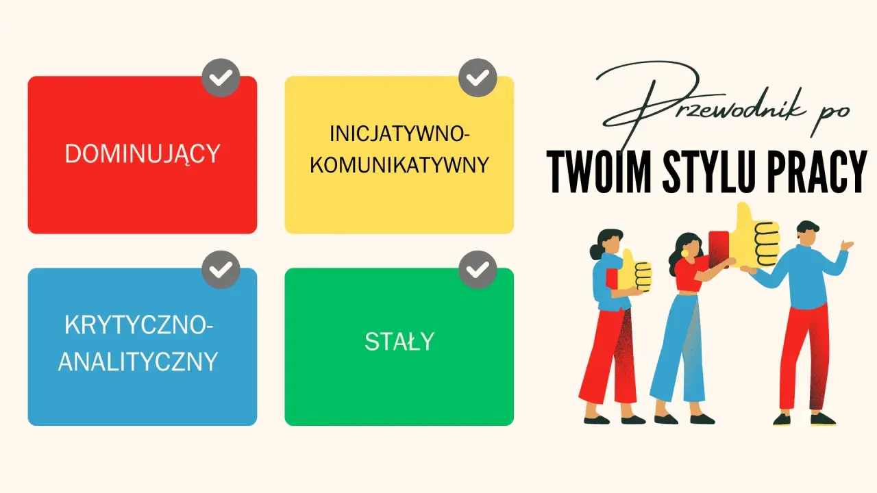 Przewodnik po stylu pracy: cechy osobowości Dominujący, Inicjatywno-komunikatywny, Krytyczno-analityczny, Stały.