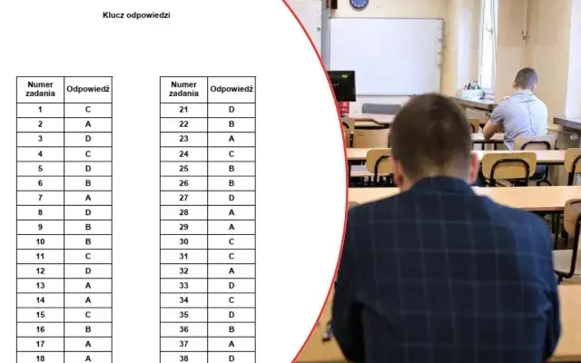 Egzamin zawodowy ile procent trzeba zdobyć, aby zdać?