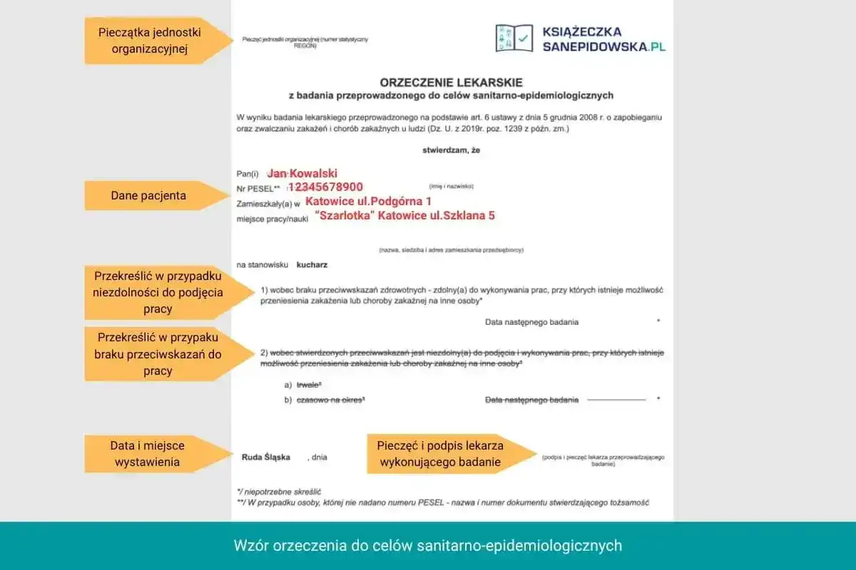 Książeczka sanepidowska z orzeczeniem lekarskim dla Jana Kowalskiego, kucharza, stwierdzającym brak przeciwwskazań do pracy.