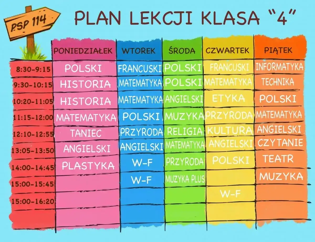 Plan lekcji klasy 4. W 4 klasie liceum odchodzą przedmioty takie jak: taniec, plastyka, religia, kultura, muzyka plus.
