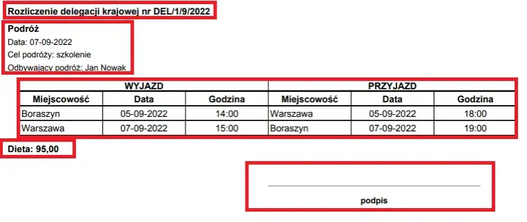 Zdjęcie Ile za km delegacji - poznaj stawki i jak obliczyć zwrot kosztów