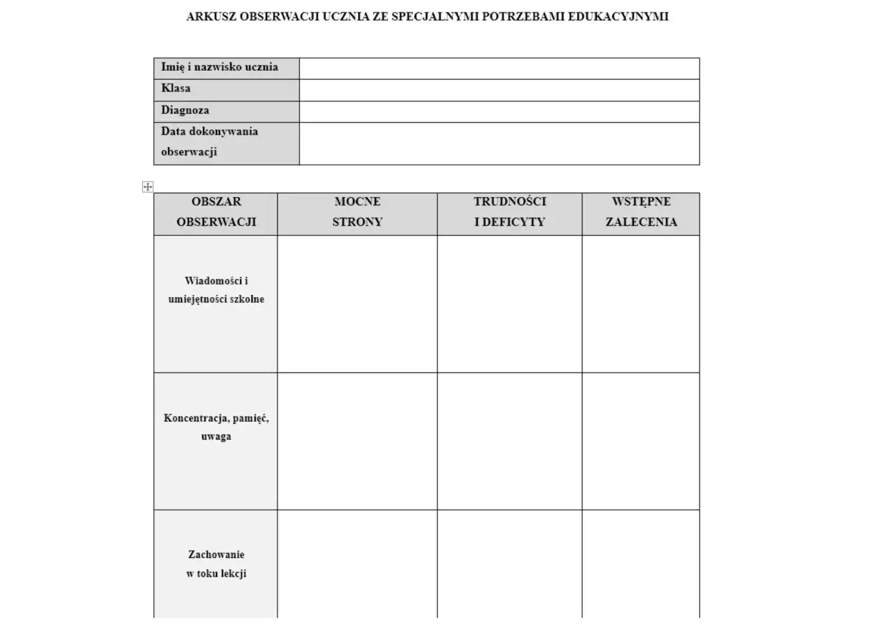 Formularz do hospitacji ucznia ze specjalnymi potrzebami edukacyjnymi. Zawiera sekcje: dane ucznia, obszary obserwacji (wiadomości, koncentracja, zachowanie), mocne strony, trudności i zalecenia.