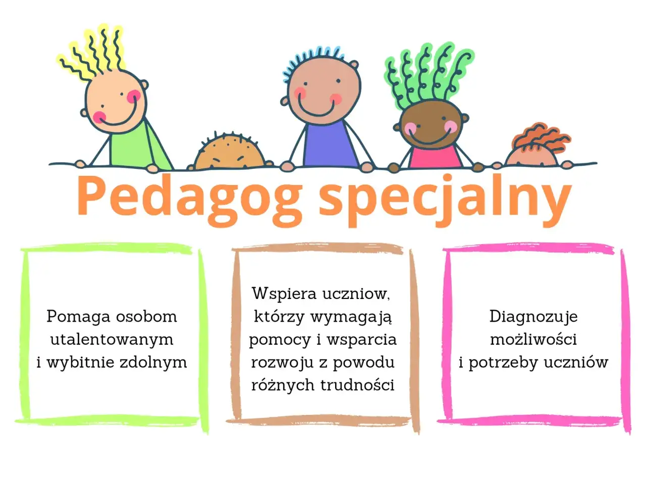 Kolorowe rysunki dzieci nad napisem 