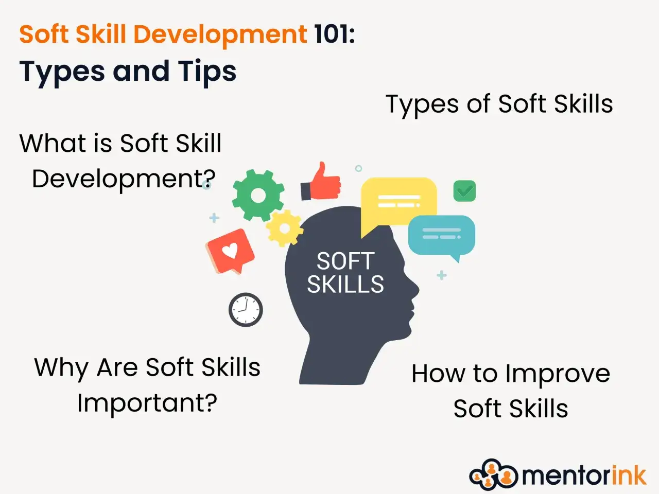 Rozwój kompetencji kluczowych: co to jest, dlaczego są ważne i jak je rozwijać. Grafika przedstawia ikonki symbolizujące komunikację, współpracę i rozwój.