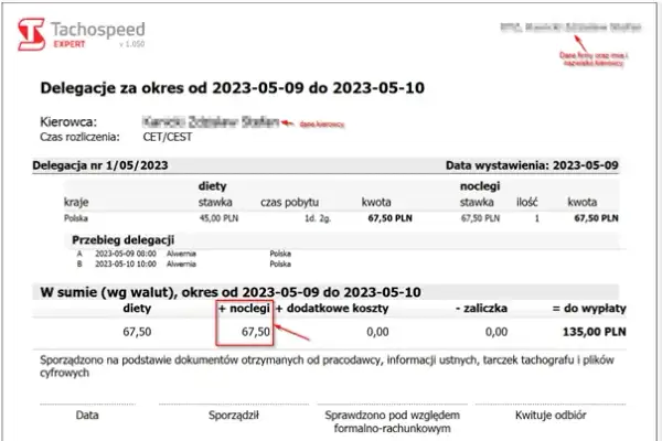 Ile za km delegacji - poznaj stawki i jak obliczyć zwrot kosztów