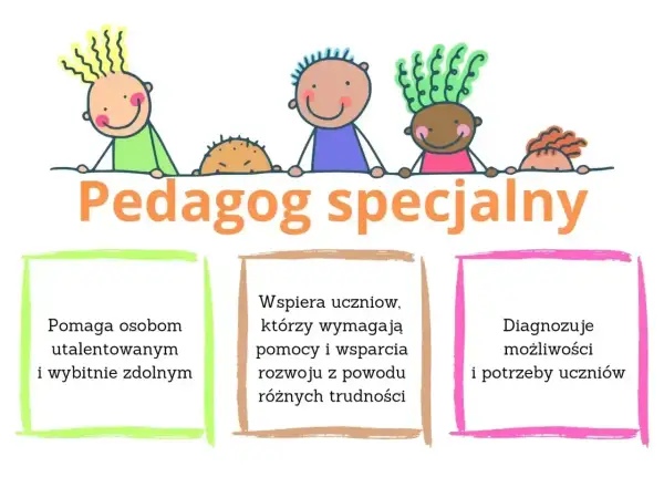 Pedagog specjalny wspiera uczniów, diagnozuje ich potrzeby i pomaga utalentowanym.