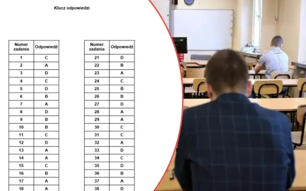 Egzamin zawodowy ile procent trzeba zdobyć, aby zdać?
