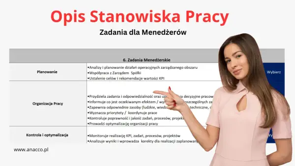 Opis stanowiska pracy dla menedżerów, obejmujący obowiązki pracodawcy w zakresie planowania, organizacji i optymalizacji pracy.